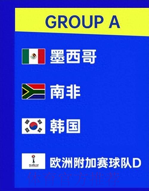 世界杯分组：法国挪威同组 阿根廷葡萄牙获上签