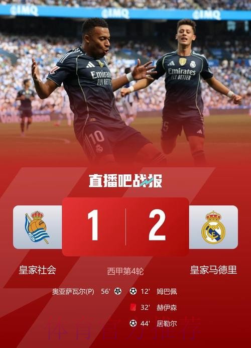 西甲-十人皇马2-1皇社 姆巴佩传射建功赫伊森红牌
